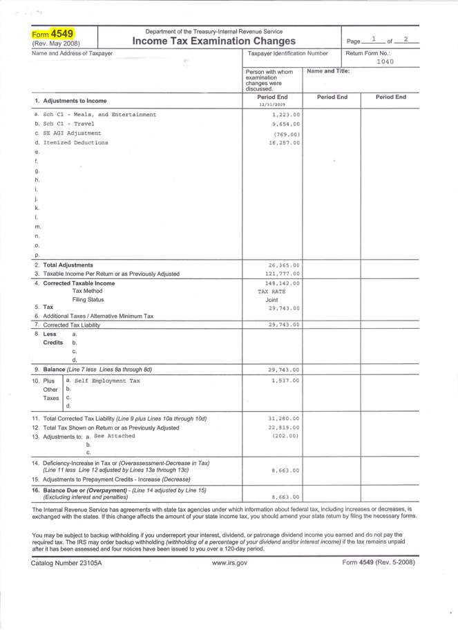 Audit Form 4549 Tax Lawyer Response To IRS Determination